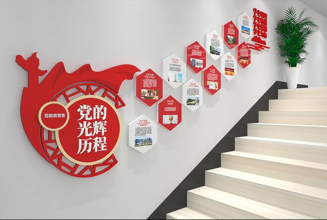 樓梯文化墻創意設計圖片(圖4) 黨支部黨的光輝歷程黨建樓梯文化墻創意設計