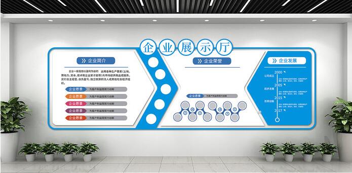 辦公室文化墻布置圖片(圖5) 公司企業(yè)文化墻設(shè)計圖片
